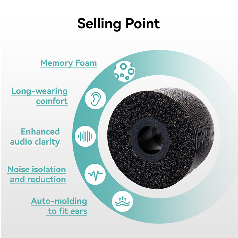KBEAR KF01 Memory Foam Eartips - Earphone Foam Tip recension och pris